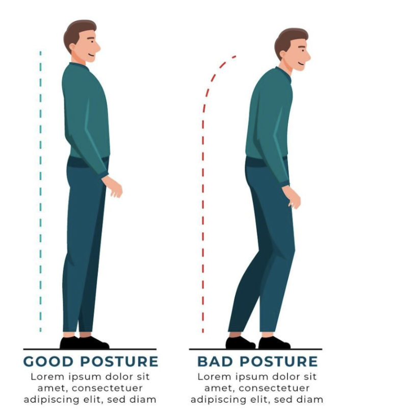 Unraveling the Secrets of Pelvic Imbalance and Posture - Gangnam Seran ...